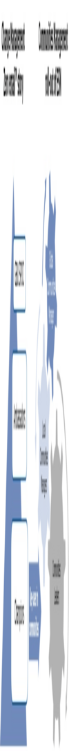 atos_communities